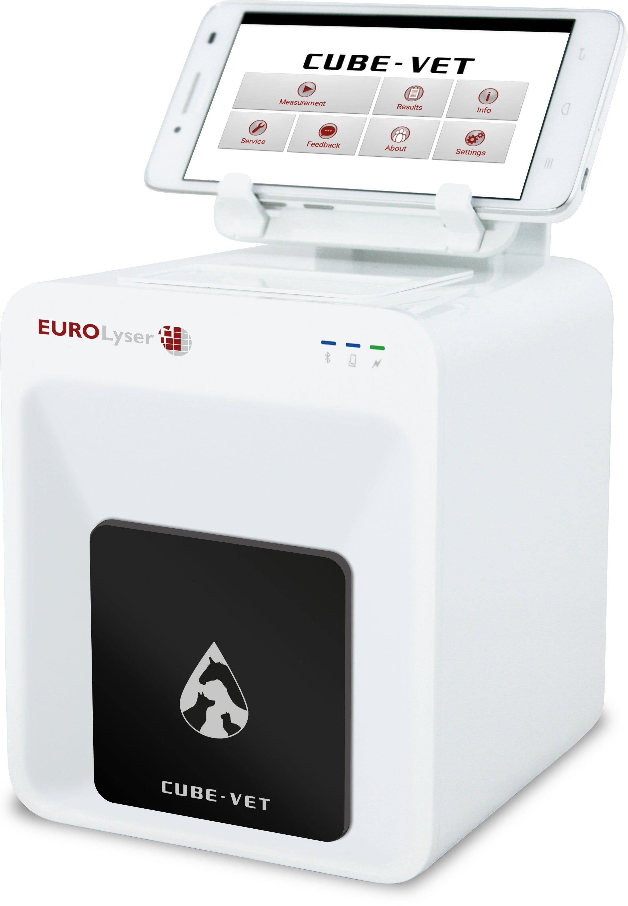 Cube Vet - Reproduction & Health Analyzer - Canine P4 Dot Com