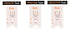 Pregnancy Test for dogs you can use at home. Easy to use and read!
