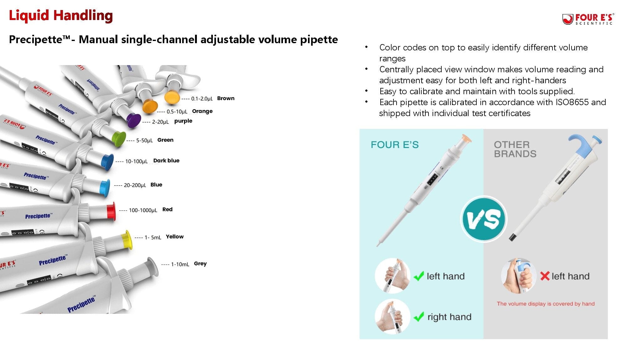 0.5 - 10 uL Mechanical Pipette - Canine P4