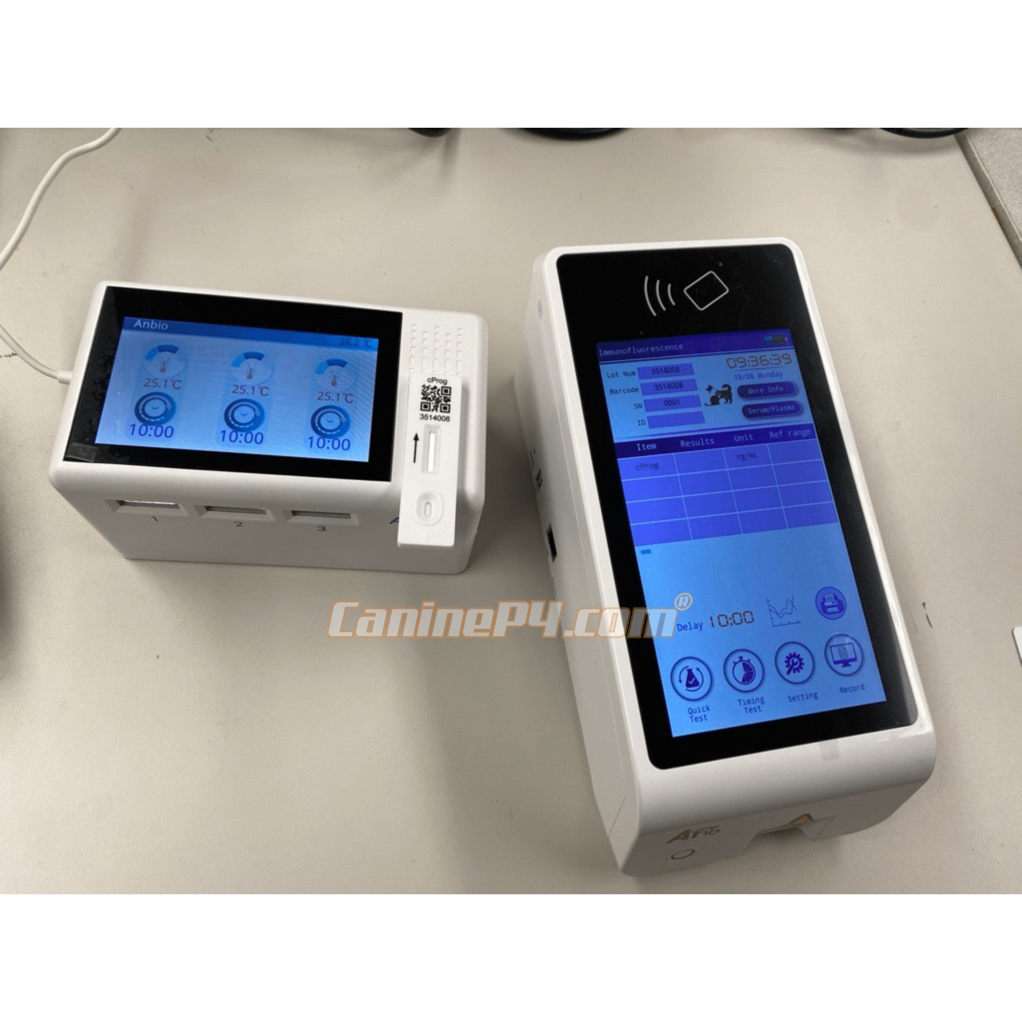 Anbio 100C Canine Progesterone Machine - Best in Class Accuracy