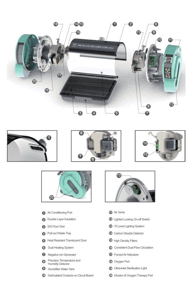 Aeolus UC - 1801 KaniKare ICU Puppy Incubator - Canine P4