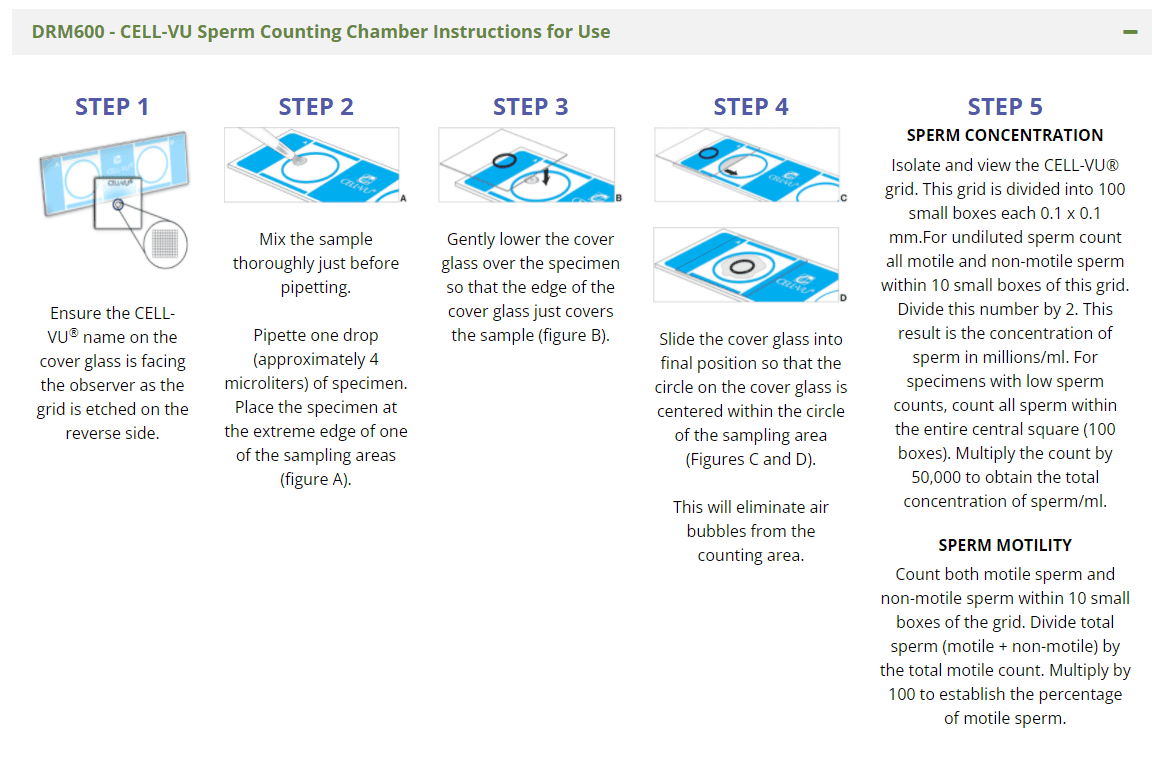 Cell - Vu Disposable Sperm Counting Chamber DRM - 600 (50ct) - Canine P4