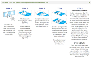 Cell - Vu Disposable Sperm Counting Chamber DRM - 600 (50ct) - Canine P4