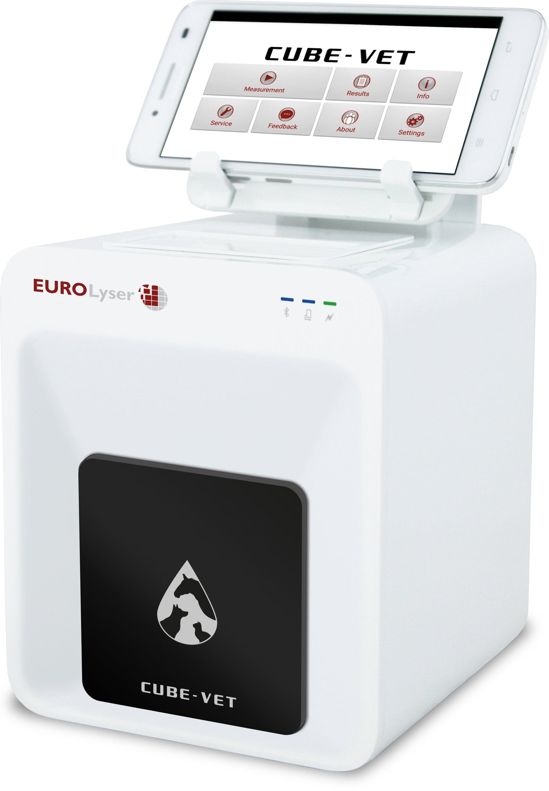 The Top 5 Dog Progesterone Machines [The Ultimate Canine P4 Buyers Gui ...