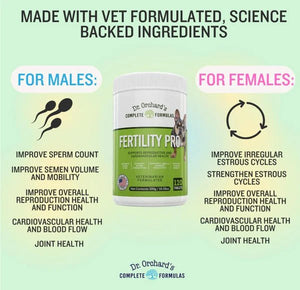 Dr. Orchards Fertility Pro (120 Ct) - Canine P4