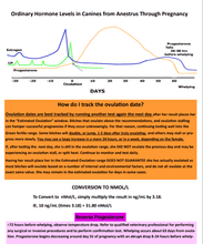 Load image into Gallery viewer, Healvet 3000 - Dog Progesterone Machine (Analyzer Only) - Canine P4