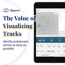 Load image into Gallery viewer, iSperm 6 Portable Semen Analysis System - Canine P4