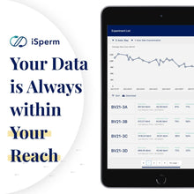 Load image into Gallery viewer, iSperm 6 Portable Semen Analysis System - Canine P4