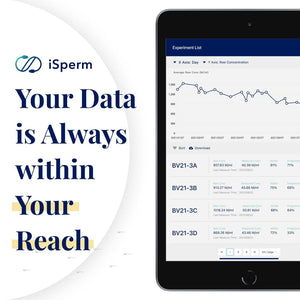 iSperm 6 Portable Semen Analysis System - Canine P4