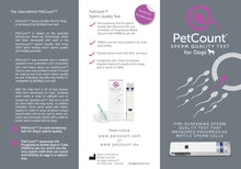 Load image into Gallery viewer, PetCount™ Canine Sperm Analysis Home Test - Canine P4