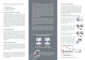 PetCount™ Canine Sperm Analysis Home Test - Canine P4